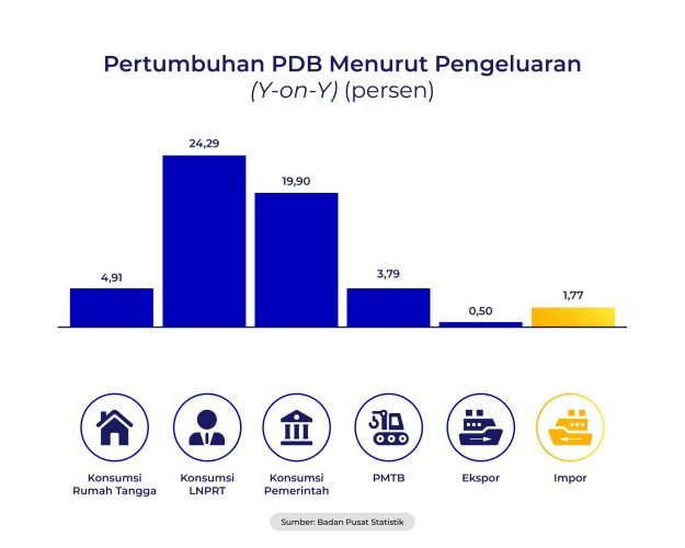 Infografis-02