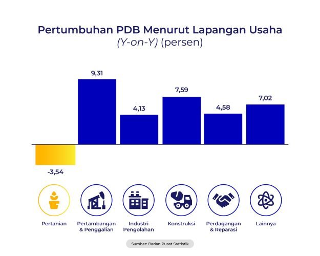 Infografis-03